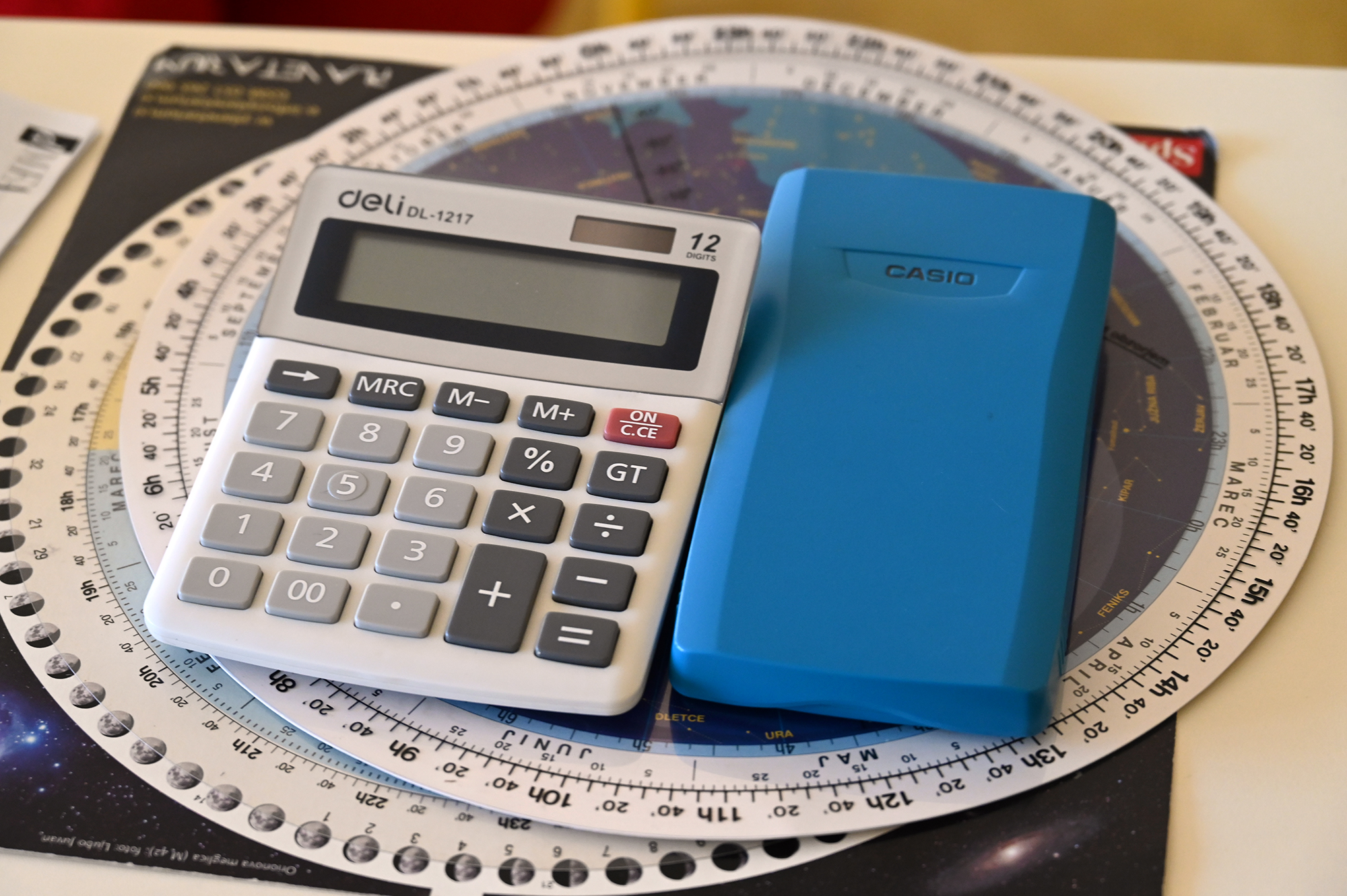 Dovoljeni pripomočki